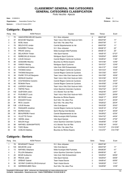 Classement par catégorie - U Giru di Corsica Ciclistu