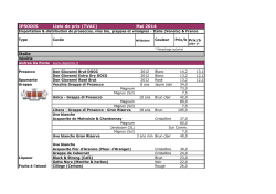 IPSODIS Liste de prix (TVAC) Mai 2014 Italie