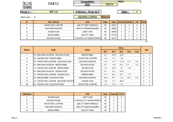 Crit PMM - 16 mars