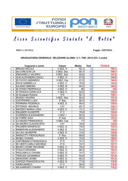Graduatoria generale selezione Alunni C1 bis graduatoria generale