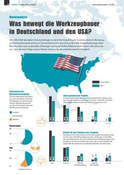 Was bewegt die Werkzeugbauer in Deutschland und den USA?