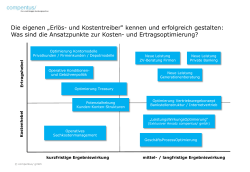 Schaubild Kosten-/Erlösmanagement - compentus