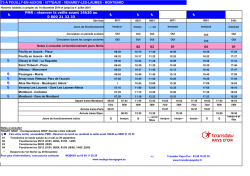Ligne 73 - A partir du 14/12/14 - Pouilly-En-Auxois