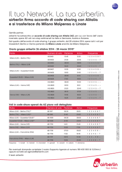 Il tuo Network. La tua airberlin.