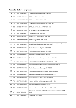 Annex: list of adopted programmes