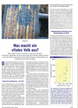 Was macht ein vitales Volk aus? - People site