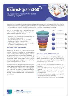 How successful was your Integrated Marketing Program? - Ipsos