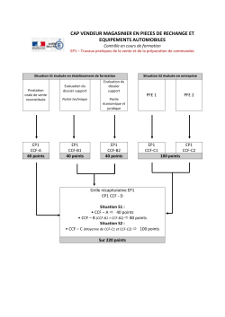 Document PDF - 74 ko - Académie de Nancy-Metz