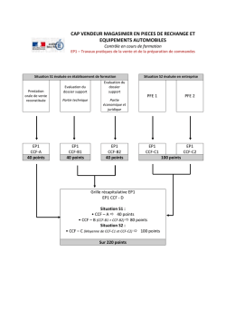 Document PDF - 74 ko - Acad&eacute;mie de Nancy-Metz