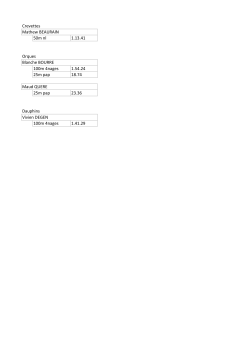 Crevettes 50m nl 1.13.41 Orques 100m 4nages 1.54.24 25m pap