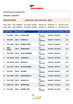 Classifica Irc Overall