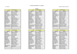 Consigli di Classe Scuola Secondaria 1°grado a.s.2013-14