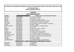 Elenco Istituzioni Scolastiche Sottodimensionate