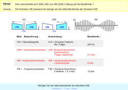 Wie unterscheidet sich SSB (J3E) von AM (A3E) in Bezug - DL9HCG