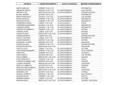 ITI-LSSAOS orario per docente