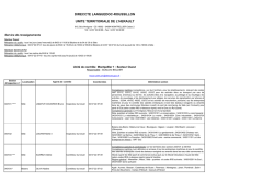 Direccte LR-organisation