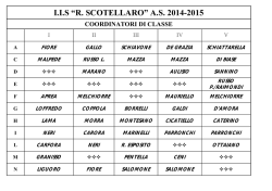 I.I.S &ldquo;R. SCOTELLARO&rdquo; A.S. 2014-2015