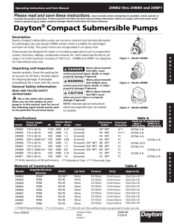 Dayton® Compact Submersible Pumps