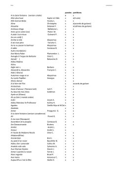 paroles partitions A la claire fontaine (version créole) x x Aller