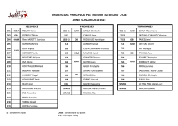 Liste des professeurs principaux
