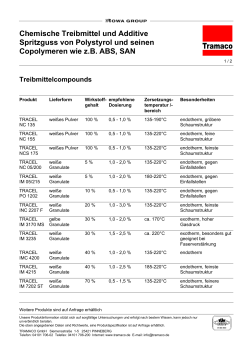 Chemische Treibmittel und Additive Spritzguss - Tramaco GmbH