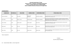 elenco_candidati 23_07_2014 - Università degli Studi di Trento