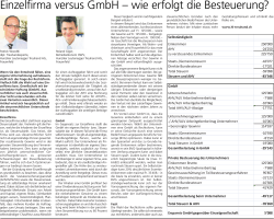 Einzelfirma versus GmbH – wie erfolgt die Besteuerung?