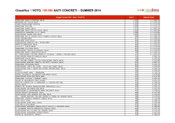 Classifica 1 VOTO, 100.000 AIUTI CONCRETI