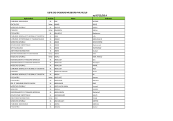 Tableau Médecins PAE en ligne au 07 12 2014 .xlsx