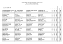CLASSEMENT NET - Golf de la Nivelle