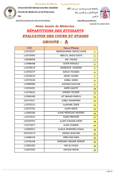 GROUPE :