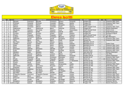 Elenco Iscritti - Rally Città di Casarano