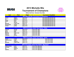 2013 Michelle Wie Tournament of Champions
