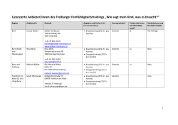 Liste der lizenzierten Kurstrainer/innen - Université de Fribourg