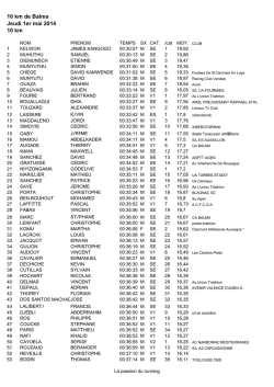 Jeudi 1er mai 2014 10 km 10 km de Balma