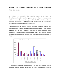 Les premiers concernés par le PMNH marquent leurs absences