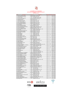 Les Dix Mille Tours du Castellet 2014 Liste Provisoire