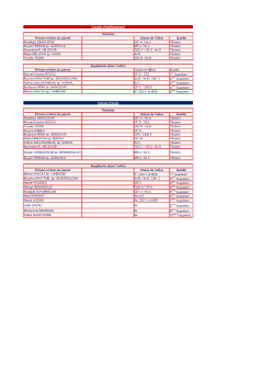 Liste APEAM 2014-2015 CE+CE (2).xlsx