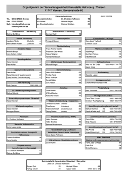 Organigramm der Verwaltungseinheit Kreisstelle Heinsberg / Viersen