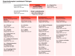 Organisationsplan für das Landratsamt Tübingen (Stand 01.01.2006)