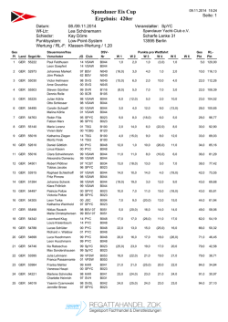 Ergebnisliste [PDF] - Spandauer Yacht-Club Berlin e.V.