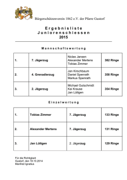 E rgebnisliste J uniorenschiessen 2015 - BSV Gustorf