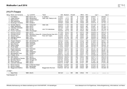 Walliseller Lauf 2014 (11) F1 Frauen - Datasport