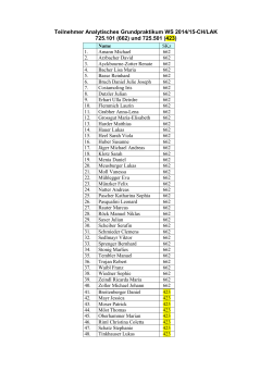 Teilnehmerliste WS 2014/15