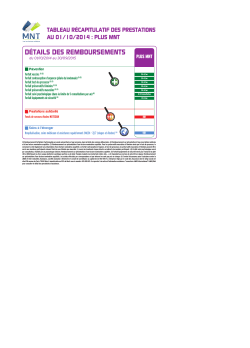 Télécharger le détail des prestations Plus MNT 2014-2015