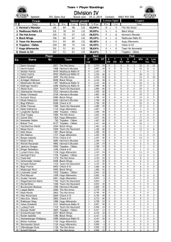 Division IV - throwdarts.at