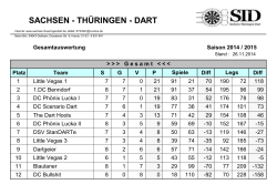 Gesamtauswertung öffnen - Sachsen - Thüringen - Dart