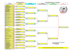 Golfclub Rastenmoos Einzel Matchplay 2014 - Turniertableau