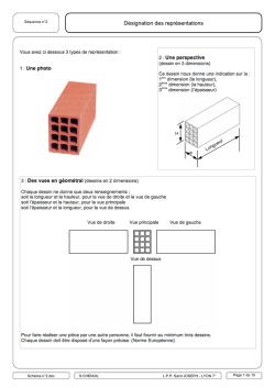 2. Désination des représentations