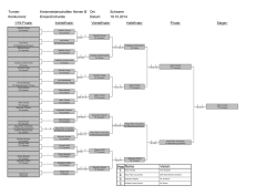 Download - VfL Schwerin